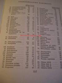 Kisapirtti. 125 suomalaista kansantanssia