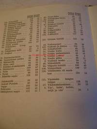 Kisapirtti. 125 suomalaista kansantanssia