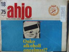 Ahjo 1975 / onko alkoholi ongelmasi,