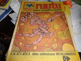 Ruutu suuri sarjakuvalehti 1975 nr 21
