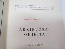 Arkiruokaohjeita - Marttaliiton kirjasia nr 20
