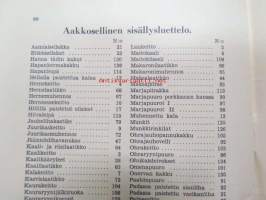 Arkiruokaohjeita - Marttaliiton kirjasia nr 20