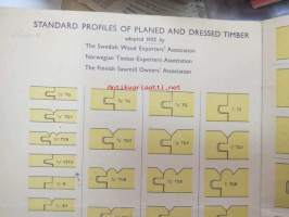 Standard profiles of planed and dressed timber adopted 1932 by The Swedish Wood Exporter´s Association, Norwegian Timber-Exporter´s Association, The Finnish