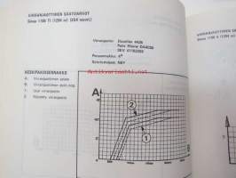 Simca 1100 korjaamokäsikirja
