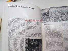 Luonnonvalokuvauksen opas