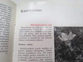 Luonnonvalokuvauksen opas