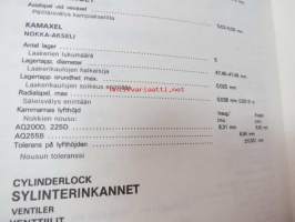 Volvo Penta AQ 200D, AQ 225D, AQ 255B Motorenhet, Moottoriyksikkö -Korjaamokäsikirja / Verkstadshandbok suomeksi ja ruotsiksi