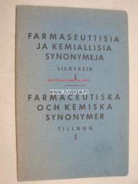 Farmaseuttisia ja kemiallisia synonymejä lisäyksiä I