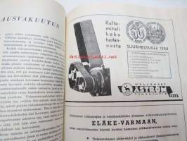 Tehostaja 1947 nr 5 / Teollisuuden Työteholiiton lehti, pyrittiin tuotannon järjestelyn ja tehokkuuden parantamiseen, esittelee työtapoja /menetelmiä, koneita