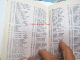 Helsinki opaskartta 1 : 18 000 Helsingfors guidekarta 1965
