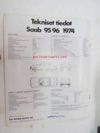 Saab 95, 96 1974 -myyntiesite