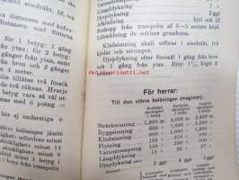 Svenska Lifräddningssälskapets Handbok i simning och lifräddning
