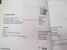 Volvo Penta &quot;Mec Check&quot; Manual -moottoreiden mallikohtaiset tekniset tiedot