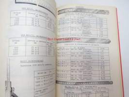 Oy Teräskonttori - Työkalut, mittausvälineet varastoluettelo 1971-tuotekuvasto