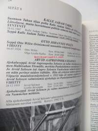 Liitsolan kyläkirja 4  Käsityöläiset, työväestö ja muut itselliset ajalta 1690-1950. Punkalaidun