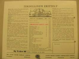 Austin A40-A50 Cambridge myyntiesite