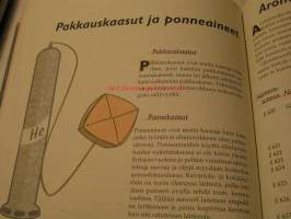 lisäaineopas