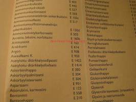 lisäaineopas