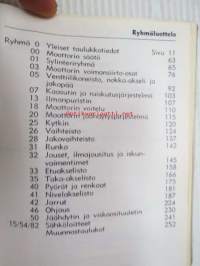 Mercedes-Benz Tabellenbuch Lastwagen und Omnibusse Werk Mannheim Ausgabe 1966 -taulukkokirja, suomenkielinen sisällysluettelo