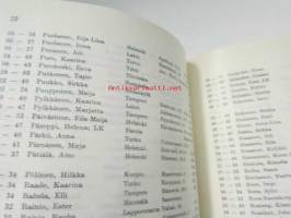 Suomen hammaslääkäriliitto jäsenluettelo 1953 - Finlands tandläkarsförbund medlemsförteckning 1953