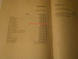 OSUUSLIIKE ELANTO XXX l l 1938 elanto-lehden nr 8 liite
