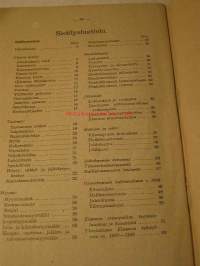 OSUUSLIIKE ELANTO XXX l l 1938 elanto-lehden nr 8 liite