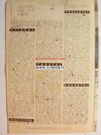Radiokuuntelija 1945 nr 13
