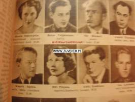 Radiokuuntelija 1945 nr 17