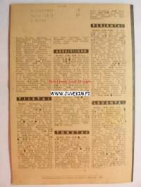 Radiokuuntelija 1945 nr 22