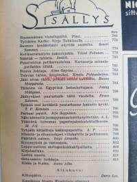 Kotiliesi 1937 nr 20 lokakuu, Kansi Martta Wendelin, Ajankuvaa, muotia (mm.  Riihimäen Lasin Kuulto, SILO -kerrasto sekä KAVE-kengät)  ja ruokaohjeita.