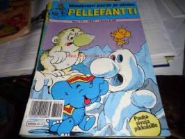 Pellefantti 11/1987