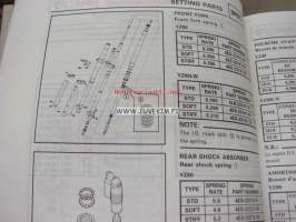 Yamaha YZ80(L)/LC YZ80LW(L) owner´s service manual -huolto-ohjekirja englanniksi