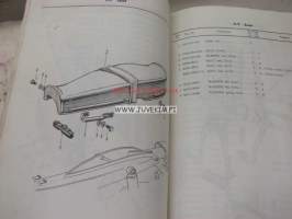 Honda CD125 CD125A parts list -varaosaluettelo englanniksi