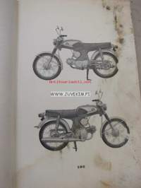 Honda 90 Sport S90 parts list -varaosaluettelo englanniksi