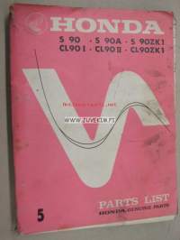Honda S90 S90A S90ZK1 CL90 I CL90 II CL90ZK1 parts list -varaosaluettelo englanniksi