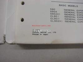 Honda S90 S90A S90ZK1 CL90 I CL90 II CL90ZK1 parts list -varaosaluettelo englanniksi