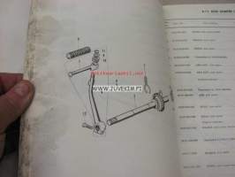 Honda S90 S90A S90ZK1 CL90 I CL90 II CL90ZK1 parts list -varaosaluettelo englanniksi