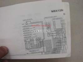 Honda MBX125F owner´s manual -omistajan käsikirja englanniksi