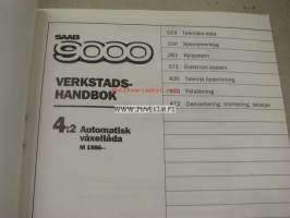 Saab 9000 Verkstadshandbok 4:2 Automatisk växellåda M 1986-87- -korjaamokirjasarjan osa ruotsiksi