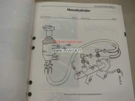 Saab 9000 Verkstadshandbok 5:1 Bromsar M 1985-90 -korjaamokirjasarjan osa ruotsiksi