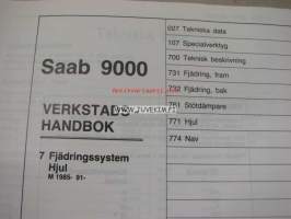 Saab 9000 Verkstadshandbok 7 Fjädring, Hjul M 1985- 91- -korjaamokirjasarjan osa ruotsiksi