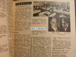 Radiokuuntelija 1945 nr 47