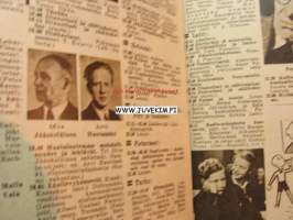Radiokuuntelija 1945 nr 48