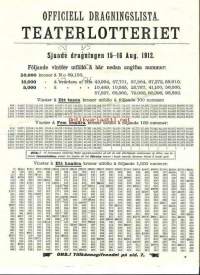 Officiell dragninslista Teaterlotteriet 1912   -  arpa