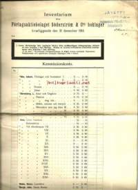 Inventarium öfver Förlags Ab Söderström&amp;Co boklager/ Jätetty Painoasian Ylihallitukselle 1915Painoasiain ylihallitus oli vuosina 1865–1919 toiminut