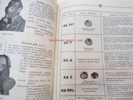 Työntekijäin suojelu / Arbetarskydd - Vihtavuori Oy 1947 nr 1 -työsuojelutarvikkeita ym.