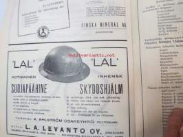 Työntekijäin suojelu / Arbetarskydd - Vihtavuori Oy 1947 nr 1 -työsuojelutarvikkeita ym.