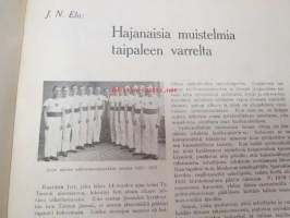 Nummenmäen työläisurheilun 40-vuotis Juhla-Julkaisu 1906-1946, sis. mm. seur. artikkelit; Eino Lehtinen - Neljä vuosikymmentä työläisurheilutoimintaa