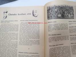 Kisakenttä 1948 nr 6 - Suomen Naisliikuntaliiton äänenkannattaja, kansikuvassa Sokol-tytöt