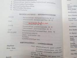 Kissanäyttely VIII kansainvälinen championinäyttely Tapiolassa 9-10.3.1968 / VIII internationella championutställningen Hagalund -näyttelyluettelo